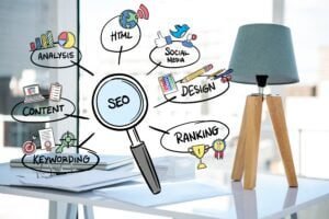SEO Services New Hampshire Town