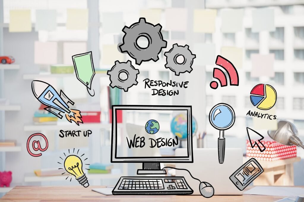 website development Manhattan